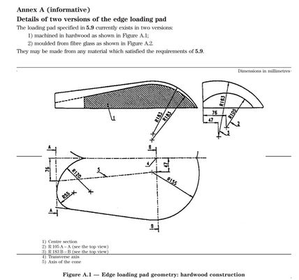 comprar Máquina de ensayo de durabilidad del borde del colchón Teste de fatiga del borde de la cama EN 1725 Fabricación en línea