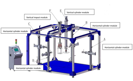 comprar 5 cilindros de aire Equipo de prueba de muebles de control PLC, máquina de prueba de muebles de mesa Fabricación en línea